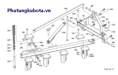 Khung luống máy cày